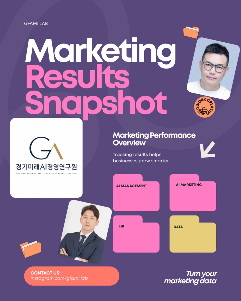 GFAMI 마케팅 결과 스냅샷 소개 카드
